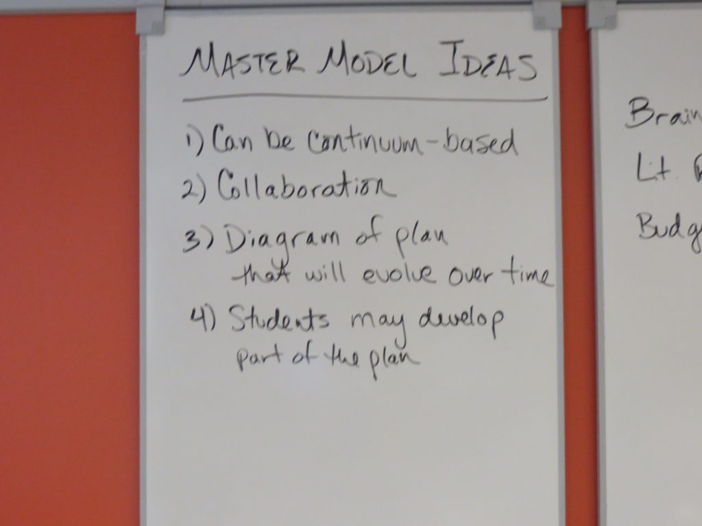 Master model ideas